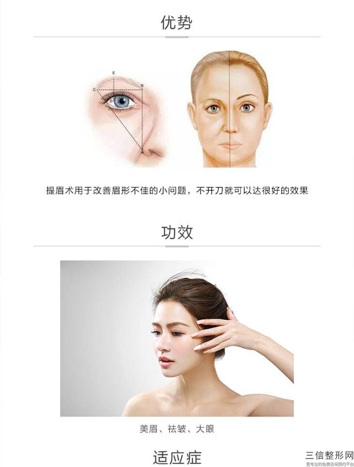 影响眼综合手术价格的因素有哪些？吉林新华明
