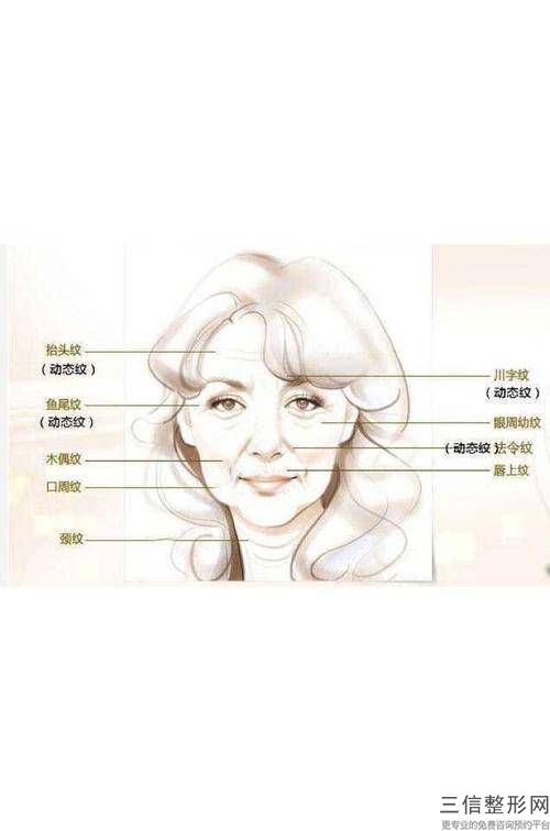 乳晕激光漂白多少钱,做乳晕漂红手术的费用是多少