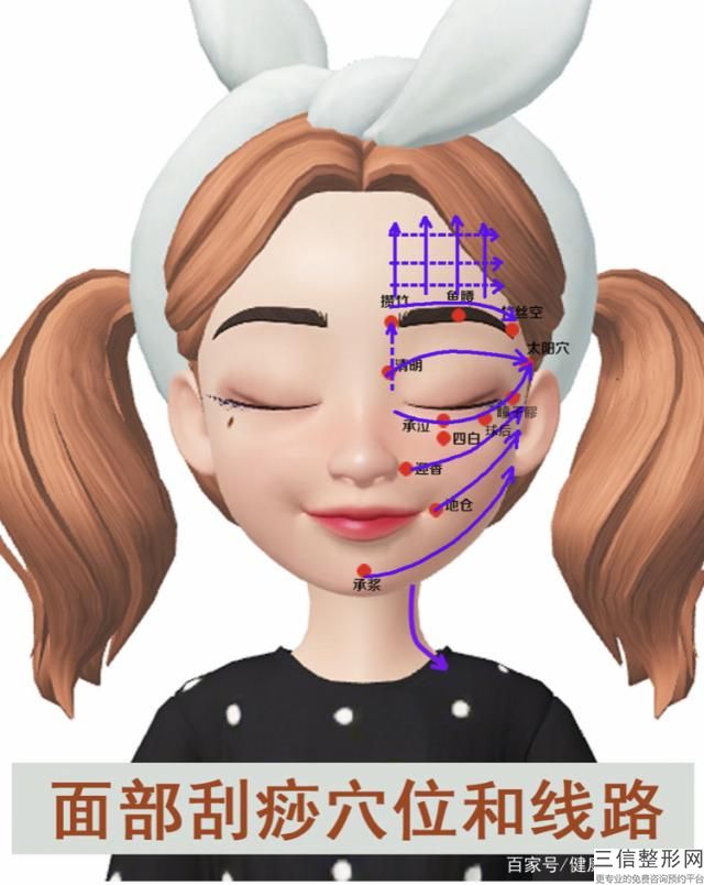磨骨瘦脸会否引起脸部神经瘫痪