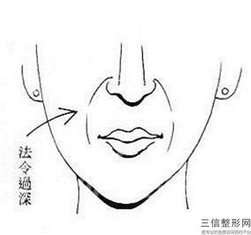 鄂尔多斯市美容磨皱医院口碑排行榜前十强私藏分享（鄂尔多斯市美容磨皱整形医院）