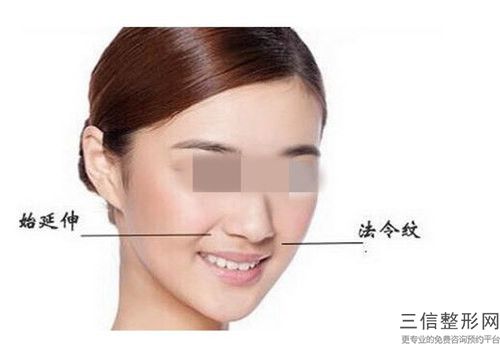 怀化市韩式微创除皱医院排名榜点击速看-鹤城天姿医疗美容门诊部热门top亮点公布