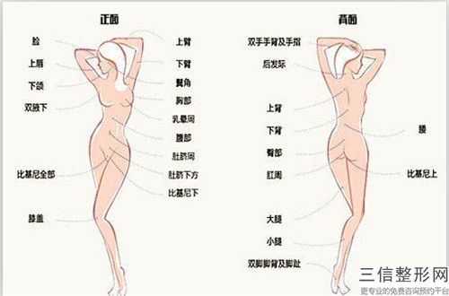 南通市毛孔粗大黑头治疗医院人气TOP口碑深扒-南通市崇川区佳美医疗美容门诊部实力口碑均在线