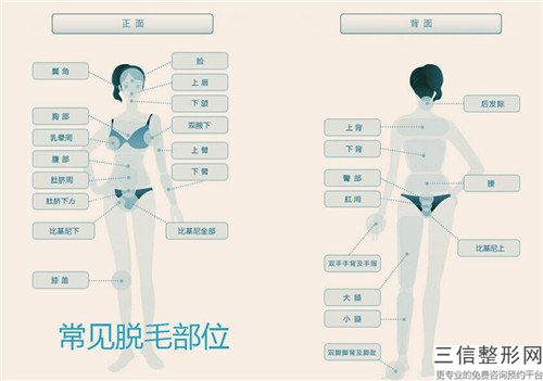 嘉兴市毛囊受损脱发治疗医生排名样样yyds-曹海峰医生备受欢迎~
